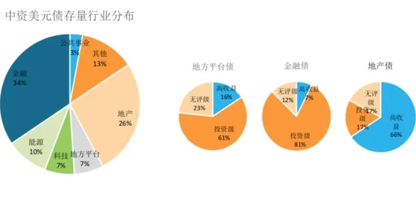 人们越来越难以专注困扰着投资者，学习率调度提供了解决思路