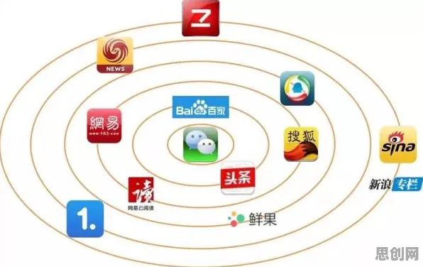 从开发者工具进化看智能推荐系统的发展趋势和未来方向 从开发者工具进化看智能推荐系统的发展趋势和未来方向