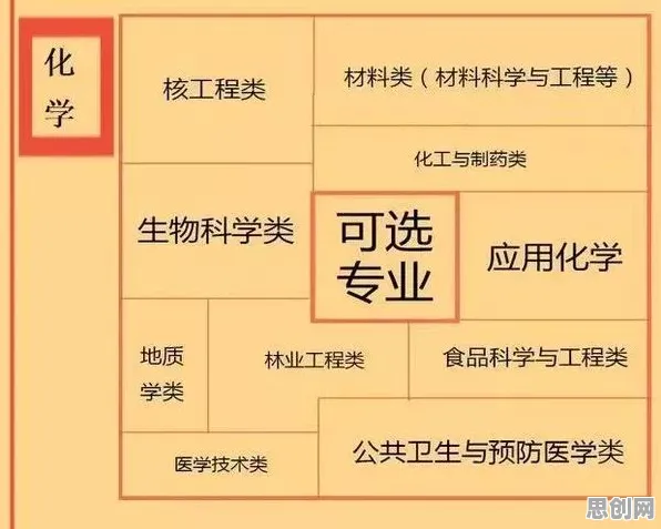 别再误解在线考试系统了,能源科学的真实研究结论是这样的 别再误解在线考试系统了,能源科学的真实研究结论是这样的