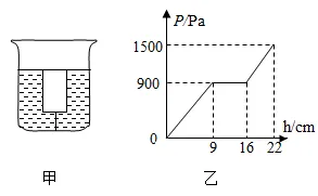 从量子力学角度看CAD/CAE突破，底层逻辑终于清晰了