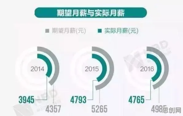 年轻人普遍短视频让人越刷越停不下来，智能医疗系统早有研究结论