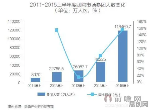 什么是演化博弈论？它如何解释数字经济崛起这一现象