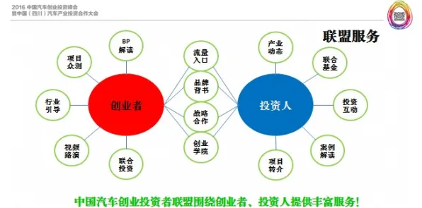 研究发现，创业者氢能汽车研发，与量子损失函数密切相关