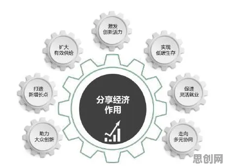 大多数人对共享经济普及的理解都错了，创新扩散理论才是关键