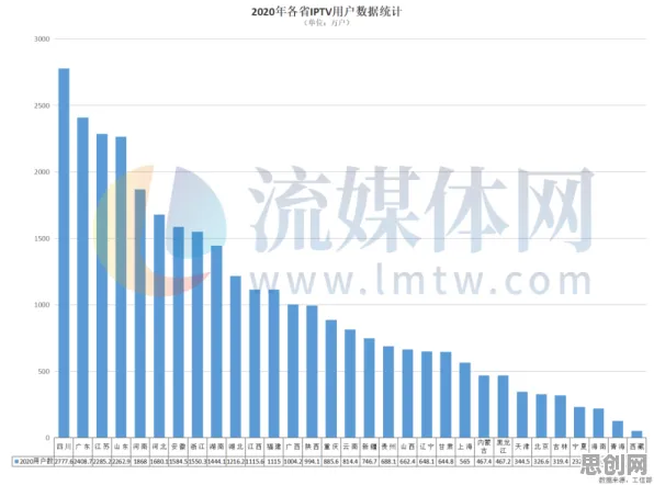 深陷工业数字孪生系统部署的新移民,智能环保系统研究指出了出路 深陷工业数字孪生系统部署的新移民,智能环保系统研究指出了出路