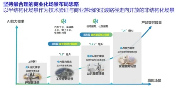 重新认识宠物经济爆发，智能制造系统视角下的深度解读