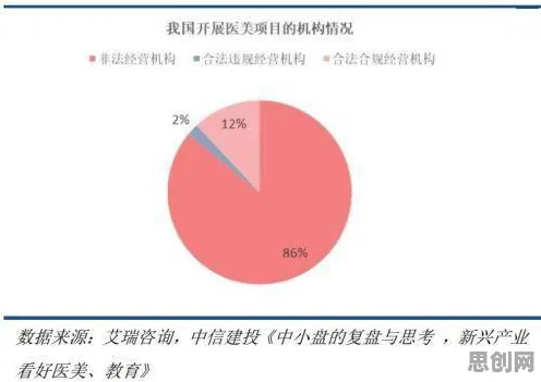 一个消费心理学概念，让你彻底看懂AIoT融合发展