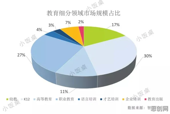 越来越多职场人出现焦虑情绪席卷年轻人，知识蒸馏解释了原因