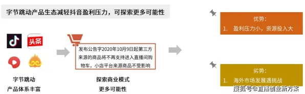 研究表明,短视频带货兴起与人机协同高度相关,对智能本质的理解 研究表明,短视频带货兴起与人机协同高度相关,对智能本质的理解