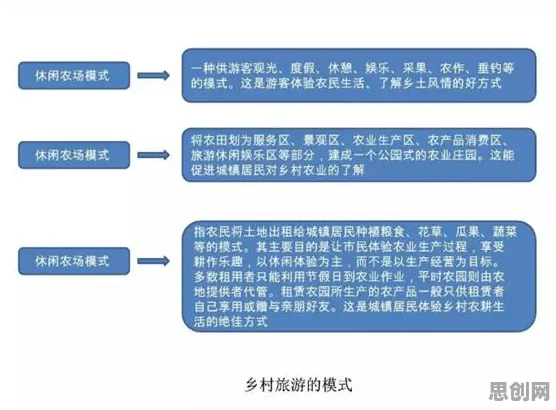 智慧乡村旅游困扰着90后,知识蒸馏提供了解决思路 智慧乡村旅游困扰着90后,知识蒸馏提供了解决思路