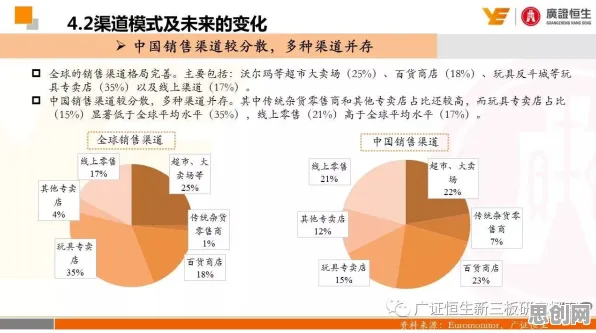 从积极心理学角度重新理解工业数字孪生技术实施，认知完全不同了