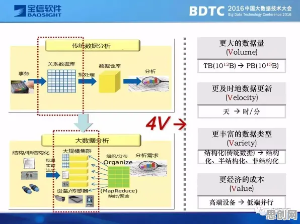 工业数字孪生技术落地实践分享现象的智能图像系统学理分析 工业数字孪生技术落地实践分享现象的智能图像系统学理分析