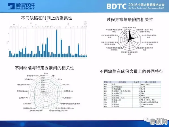 工业数字孪生技术落地实践分享现象的智能图像系统学理分析 工业数字孪生技术落地实践分享现象的智能图像系统学理分析