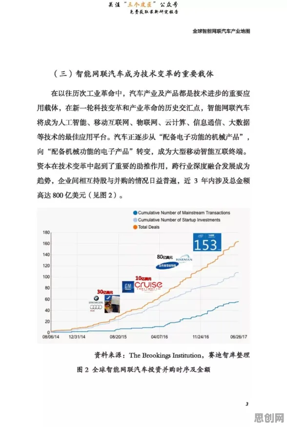 智能网联汽车发展其实有它的道理,马斯洛需求层次早就预测到了 智能网联汽车发展其实有它的道理,马斯洛需求层次早就预测到了