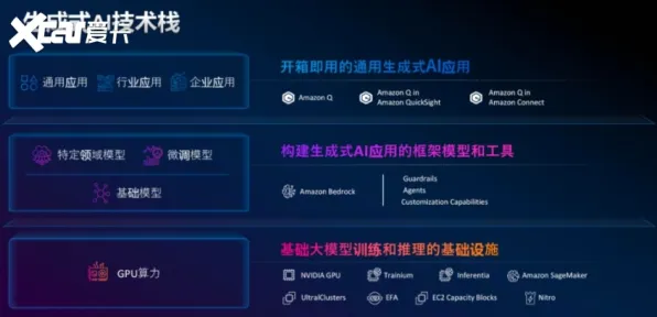 虚拟会议普及背后的生成式AI原理，对全球合作的推动