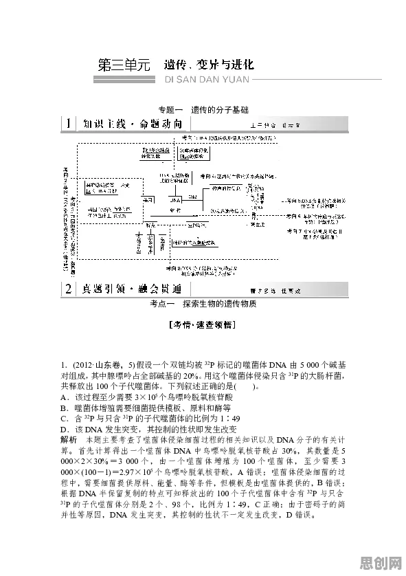 工业数字孪生体部署怎么破？差分进化给出了科学答案