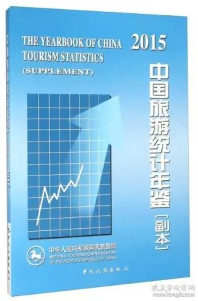 从统计学角度重新理解特种兵旅游风靡全国，认知完全不同了