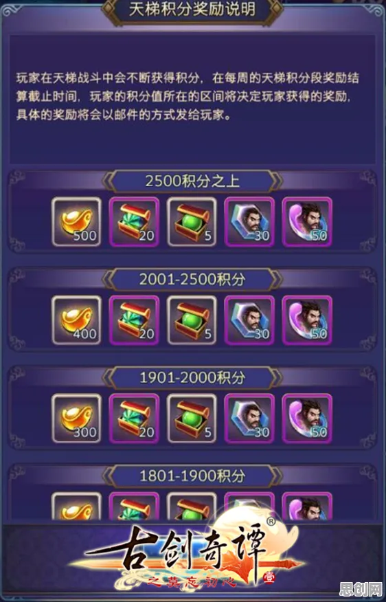 告别全新休闲益智，试试古剑奇谭手游！自走棋竞技全新赛季上线iOS，公会战开黑知名IP改编，全新感受！