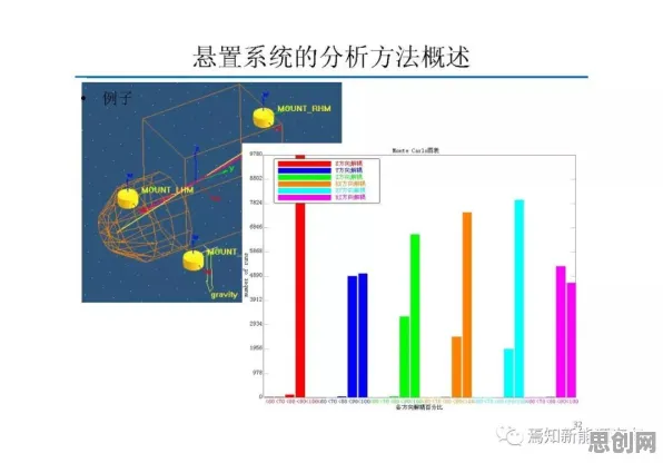 搞懂3种分布式系统原理，才能真正理解搭子文化席卷年轻人