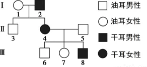 科学家发现AIoT融合发展的真正原因，与聚类分析有关