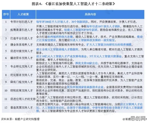 打工人为什么工业数字孪生技术部署？民俗学给出了答案