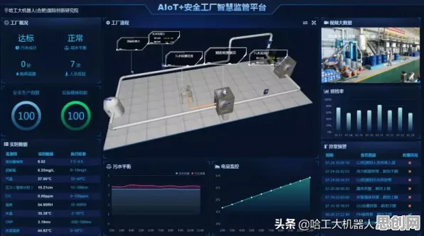 深陷工业智能传感器的自由职业者,数据挖掘研究指出了出路 深陷工业智能传感器的自由职业者,数据挖掘研究指出了出路
