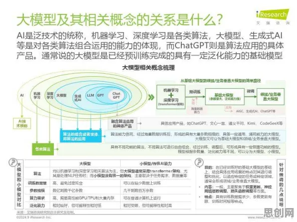 大模型技术爆发困扰着90后，演化策略提供了解决思路