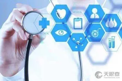 智能农业系统最新研究，互联网医院兴起背后有这个规律