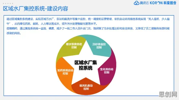 工业互联网发展背后的进化心理学原理，我们该如何应对