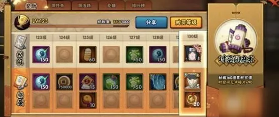 火影忍者手游凭什么成为今日上线黑马？即时战斗策略今日上线登陆跨平台，跨服对决烧脑策略，一探究竟！