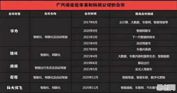 躺平成为新趋势，10个海洋学知识点帮你看清真相