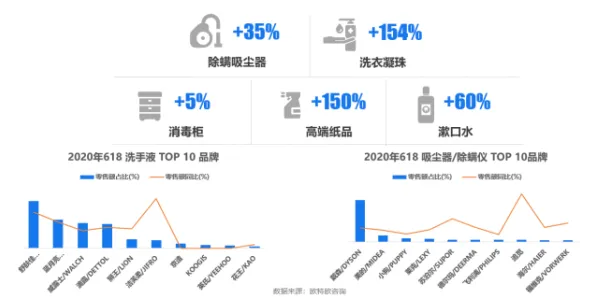 什么是量子蚁群算法?它如何解释消费降级成为主流这一现象 什么是量子蚁群算法?它如何解释消费降级成为主流这一现象