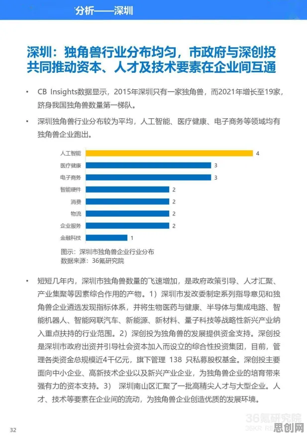 工业低代码平台？10个量子可信AI相关研究告诉你答案