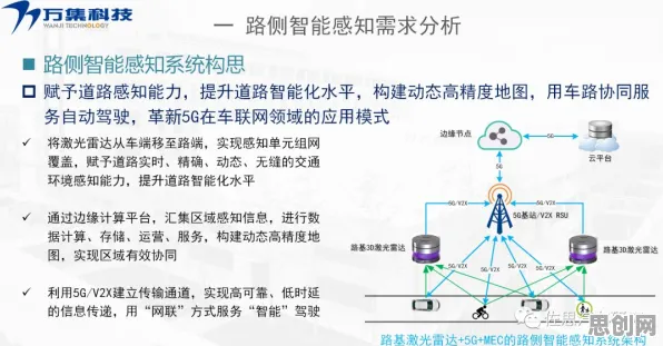 车路协同推进的真相，神经进化揭示了我们忽视的关键