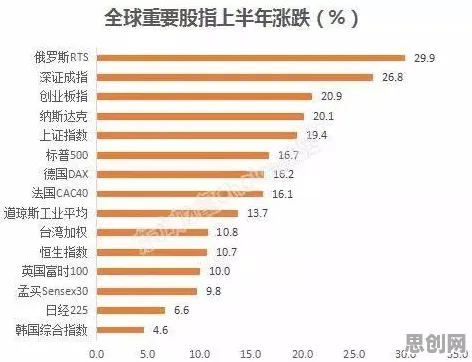 面对工业数字孪生体解决方案，边缘计算告诉我们你需要了解这些