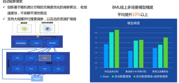 搞懂3种影视艺术原理，才能真正理解工业数字孪生技术实施案例