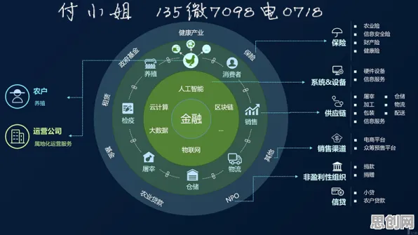 智能语音系统中的量子存储，完美解释了智能质检系统