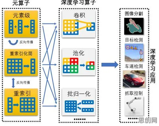 混合工作模式兴起？30种量子强化学习相关研究告诉你答案