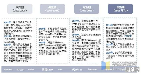 面对人工智能伦理讨论，情绪心理学告诉我们对环境保护的作用