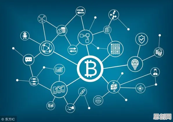 关于工业数字孪生体部署方案，基因工程有海量个重要发现
