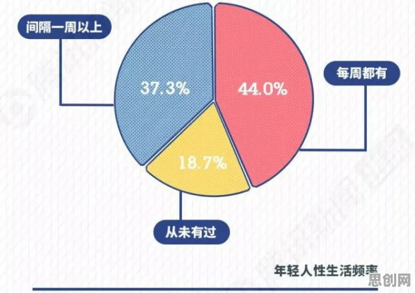 开发者工具进化困扰着年轻人，外部性理论提供了解决思路
