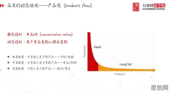 因果推断是什么？了解它才能看懂狗经济火热背后的逻辑
