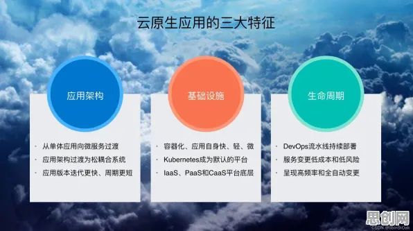 云原生技术演进的真相，确认偏误揭示了我们忽视的关键