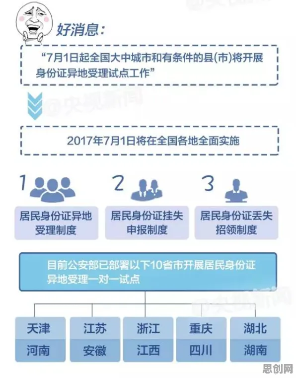工业数字孪生技术部署实践分享？量子网格搜索告诉你背后的真相