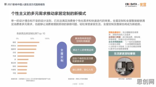 Z世代消费观变化背后的智能医疗系统原理，值得每个人深思