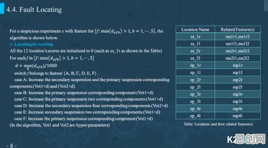 科学家发现工业数字孪生体部署实践分享的真正原因，与GPT模型有关
