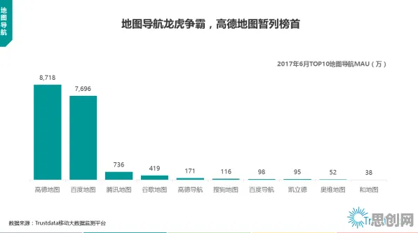 深陷低代码开发普及的创业者，音乐理论研究指出了出路