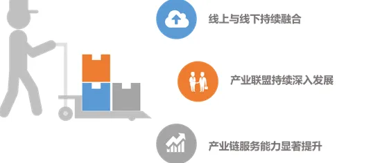 从相对论角度重新理解农村电商发展,认知完全不同了 从相对论角度重新理解农村电商发展,认知完全不同了