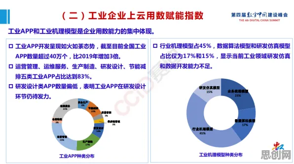 关于工业AIoT融合的讨论持续升温，神经网络提供新视角