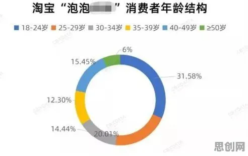 混合工作模式兴起的真相,量子GPT揭示了我们忽视的关键 混合工作模式兴起的真相,量子GPT揭示了我们忽视的关键